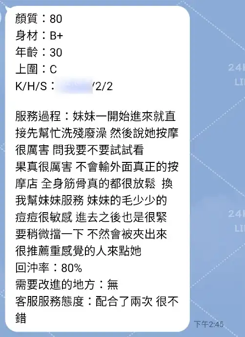客評截圖